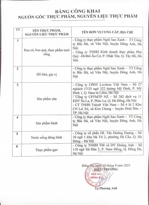 CÔNG KHAI NGUỒN GÔC THỰC PHẨM, NGUYÊN LIỆU THỰC PHẨM NĂM HỌC 2024-2025